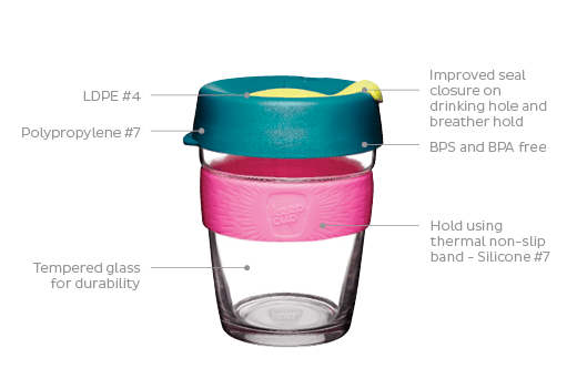keepcup-brew-components
